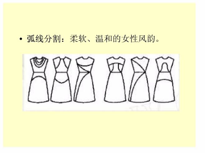 服裝的分割線 服裝設計中的結構與美學