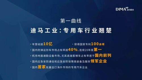 守本出新，讓科技服務好人——迪馬股份羅韶穎的科技理念與實踐