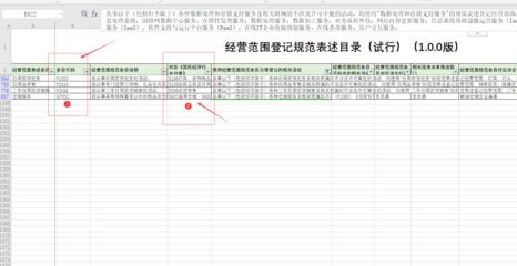 鄭州注冊電子商務公司經(jīng)營范圍大全(含二手日用百貨銷售)及下載支持指南